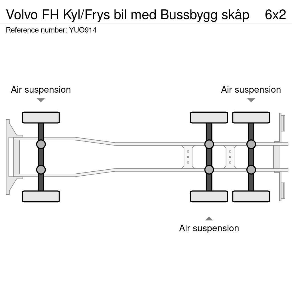 Volvo FH Kyl/Frys bil med Bussbygg skåp Camion cu control de temperatura