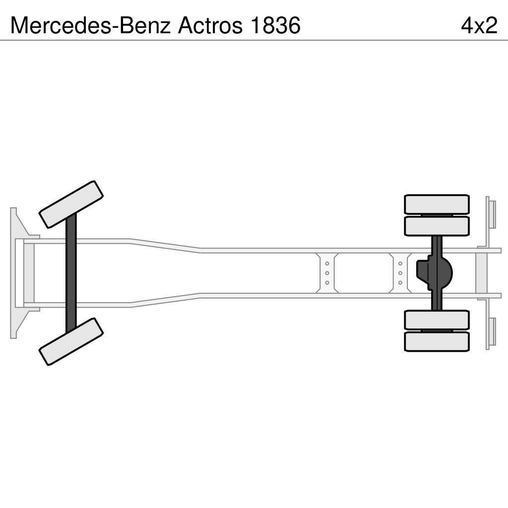 Mercedes-Benz Actros 1836 Camion cu control de temperatura