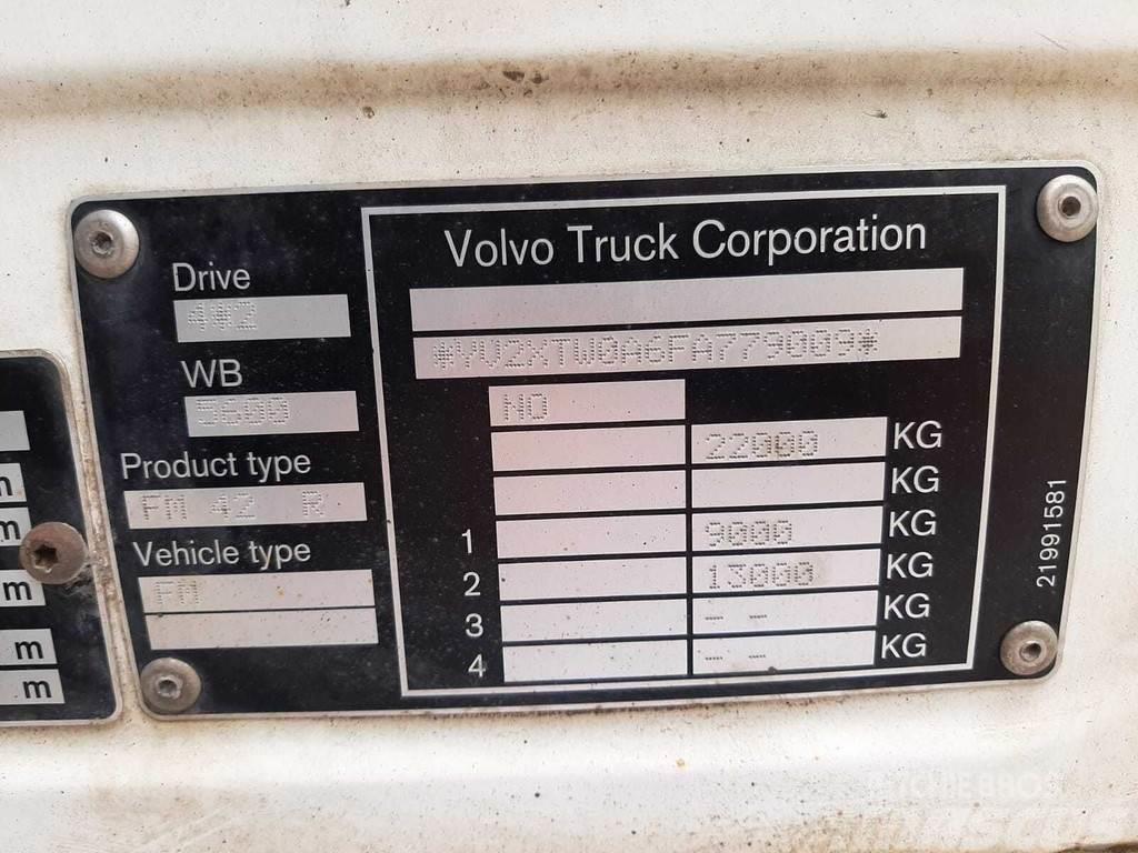 Volvo FM 420 4X2 SIDEOPENING Camion cu control de temperatura