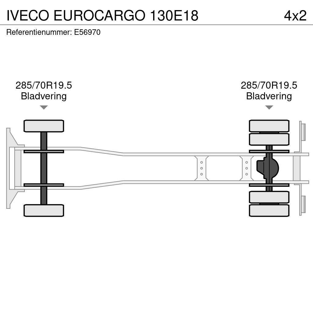 Iveco EUROCARGO 130E18 Camion cadru container