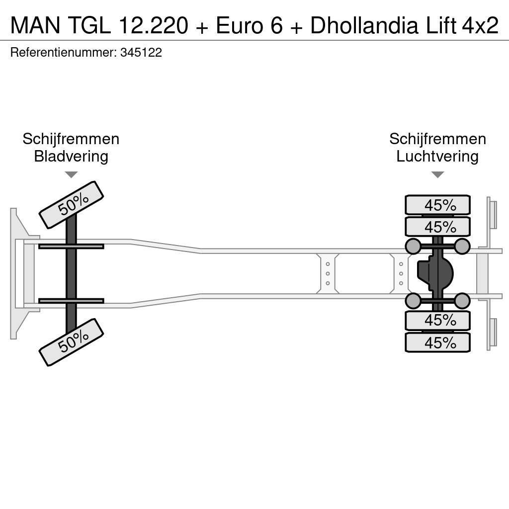 MAN TGL 12.220 + Euro 6 + Dhollandia Lift Autocamioane