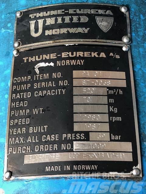 Tune-eureka A/S Norway pumpe Pompa de apa