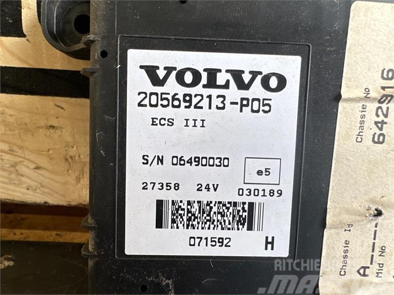 Volvo  ECS 20569213 Electronice
