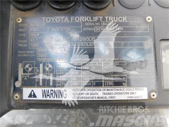 Toyota 8FGU25 Stivuitor diesel