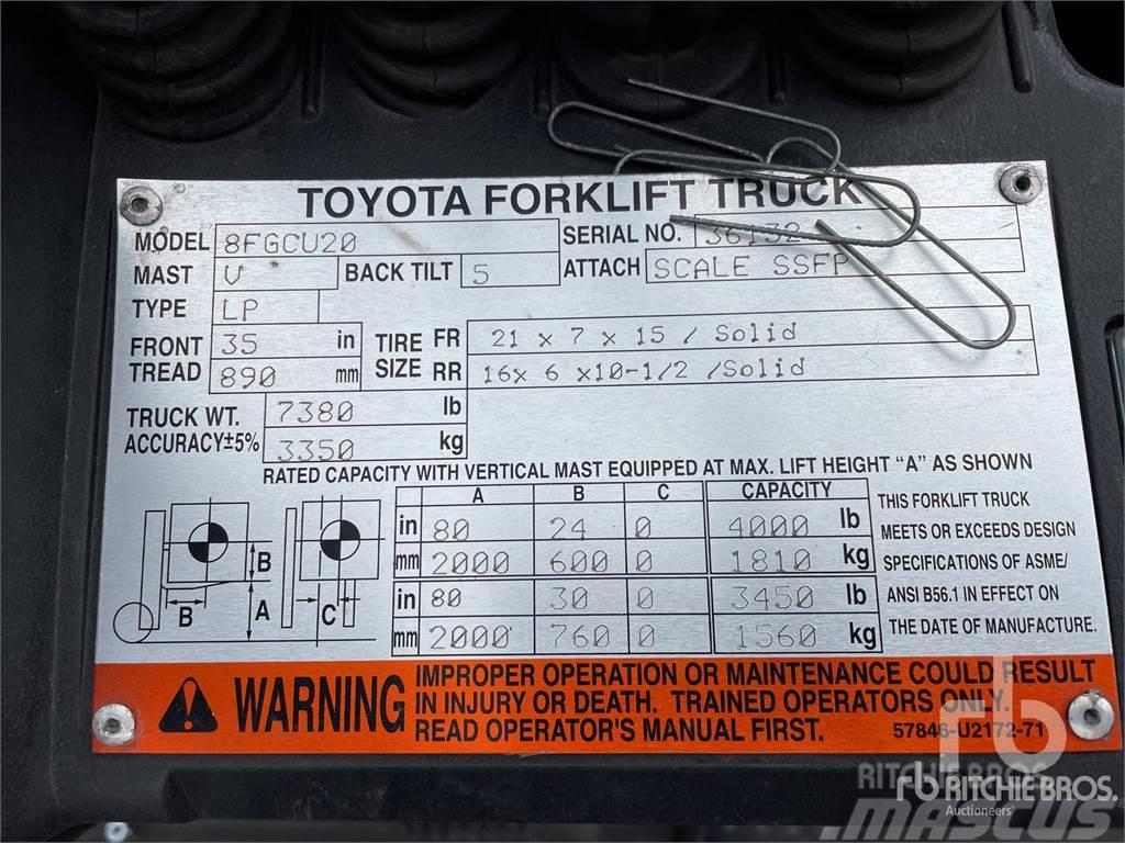 Toyota 8FGCU20 Stivuitor diesel