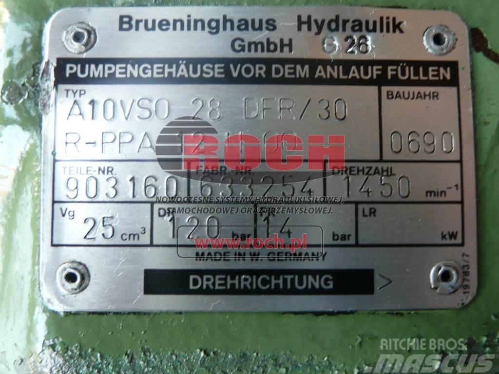 Brueninghaus Hydromatik A10VSO28DFR/30R-PPA12N00 903160 Hidraulice