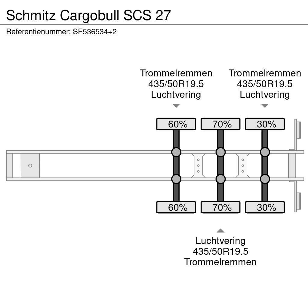 Schmitz Cargobull SCS 27 Semi-remorca speciala