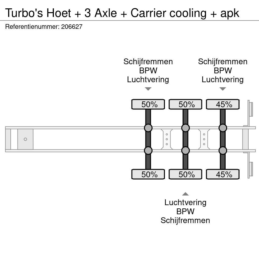  TURBO'S HOET + 3 Axle + Carrier cooling + apk Semi-remorci cu temperatura controlata