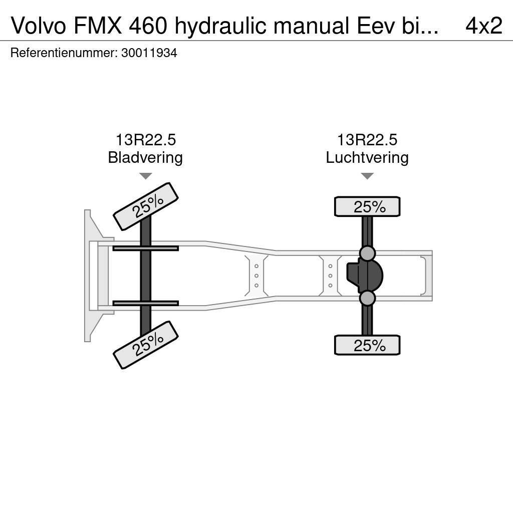 Volvo FMX 460 hydraulic manual Eev big axle Autotractoare