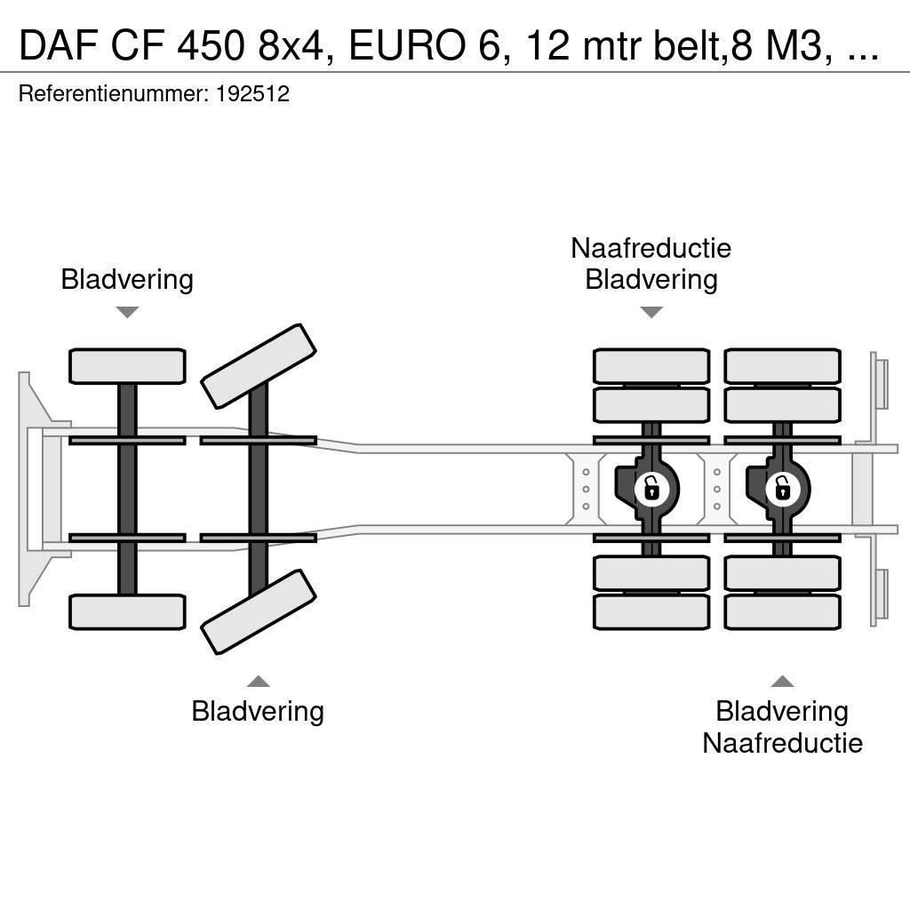 DAF CF 450 8x4, EURO 6, 12 mtr belt,8 M3, Remote, Putz Betoniera