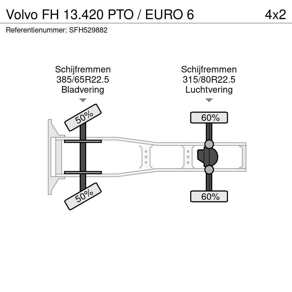 Volvo FH 13.420 PTO / EURO 6 Autotractoare