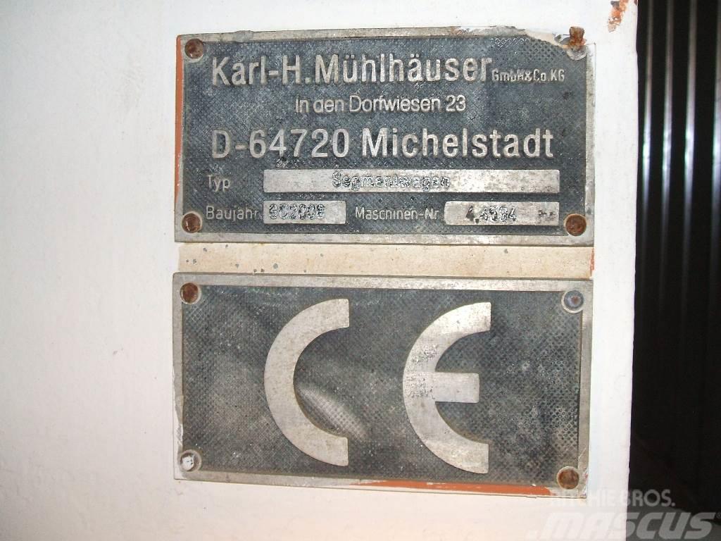  Muhlhauser Vagone Porta Conci Alte echipamente miniere