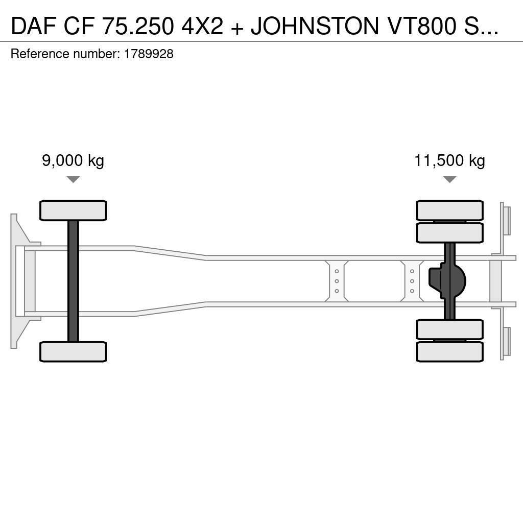 DAF CF 75.250 4X2 + JOHNSTON VT800 SWEEPING TRUCK/ KEH Maturatoare