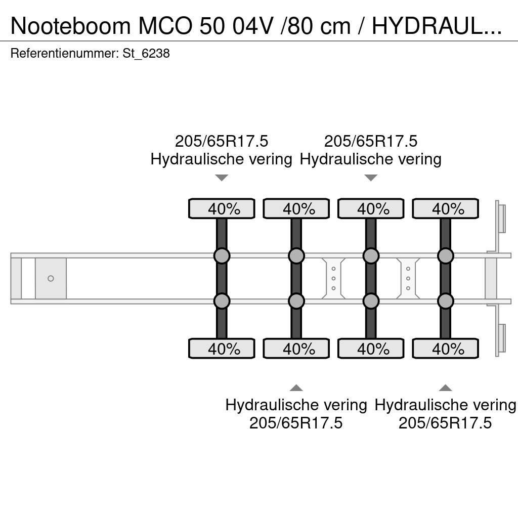 Nooteboom MCO 50 04V /80 cm / HYDRAULIC STEERING / EXTENDABL Semi-remorca agabaritica