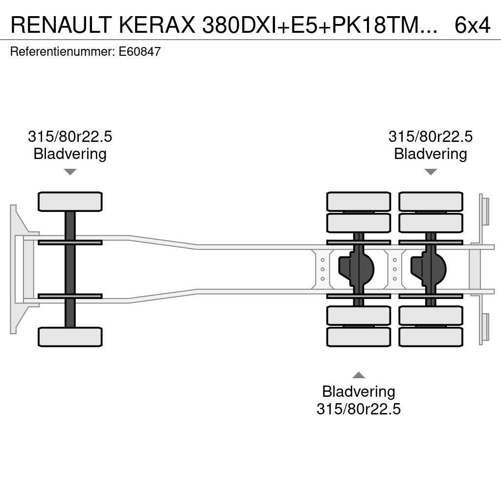 Renault KERAX 380DXI+E5+PK18TM/3EXT Camioane platforma/prelata
