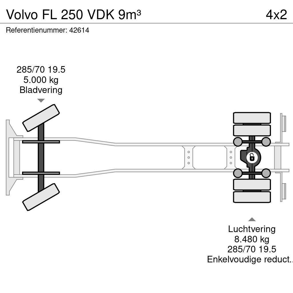 Volvo FL 250 VDK 9m³ Camion de deseuri