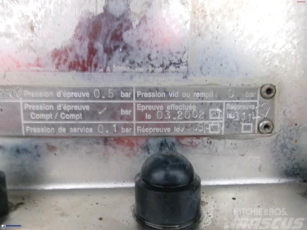 Magyar Bitumen / heavy oil tank inox 30.5 m3 / 1 comp + m Cisterna semi-remorci