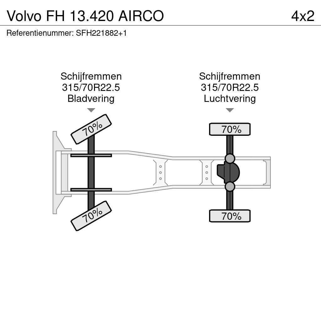 Volvo FH 13.420 AIRCO Autotractoare