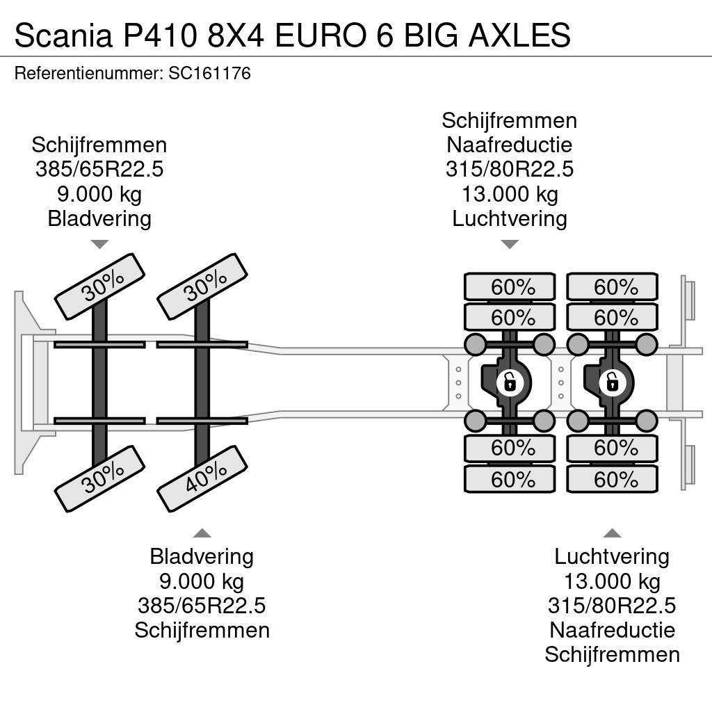 Scania P410 8X4 EURO 6 BIG AXLES Autobasculanta