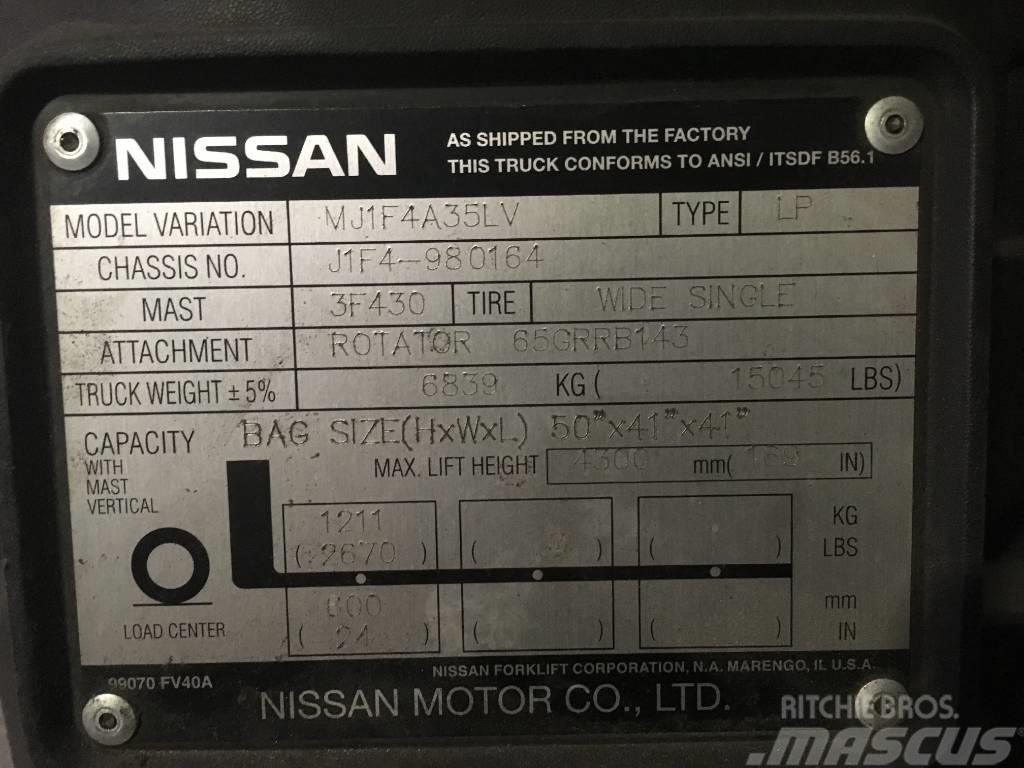 Nissan 80 Strivuitoare-altele