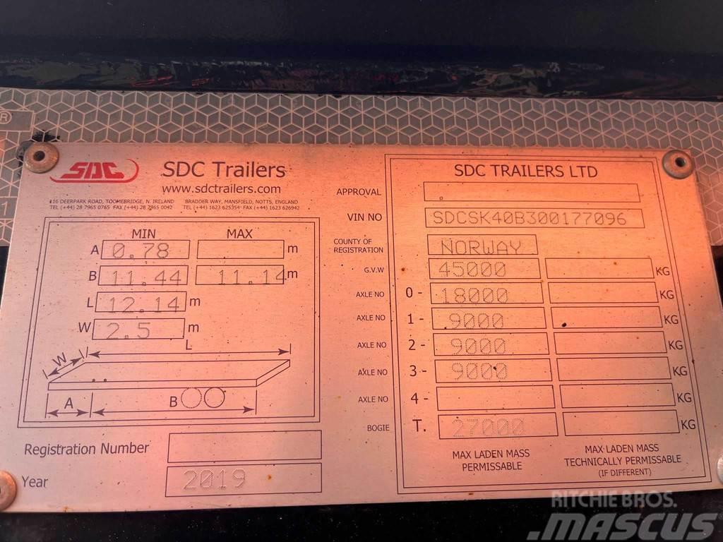 SDC TRAILERS Semitrailer Camion cu semi-remorca cu incarcator