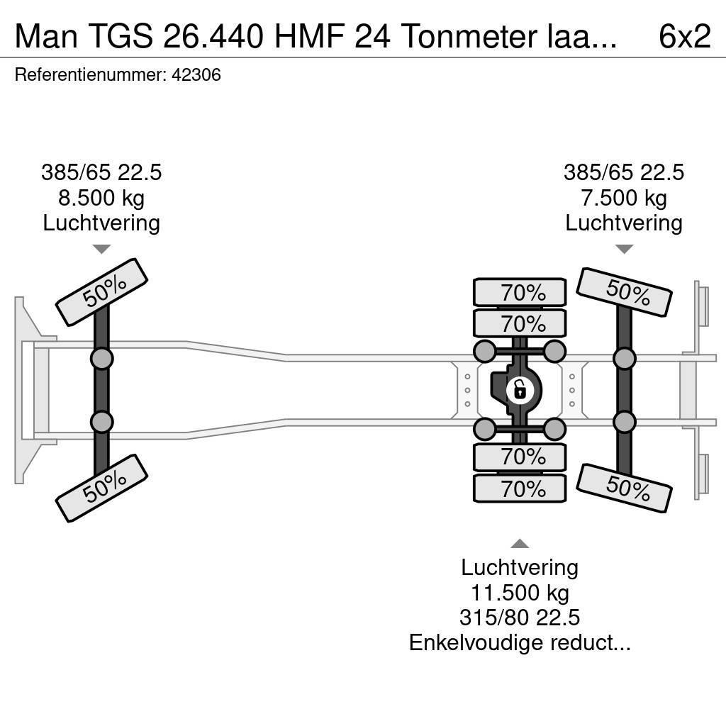 MAN TGS 26.440 HMF 24 Tonmeter laadkraan + Fly-JIB Macara pentru orice teren