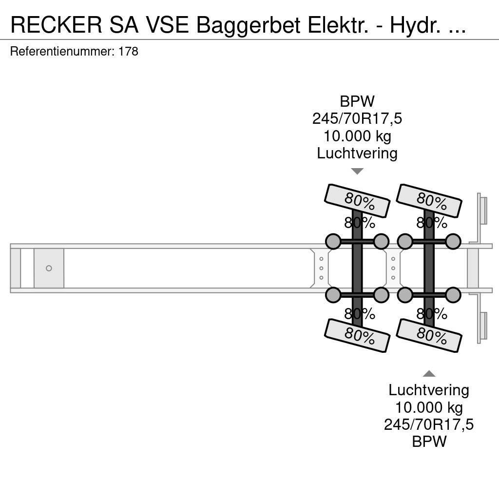  RECKER SA VSE Baggerbet Elektr. - Hydr. Swangsgele Semi-remorca agabaritica