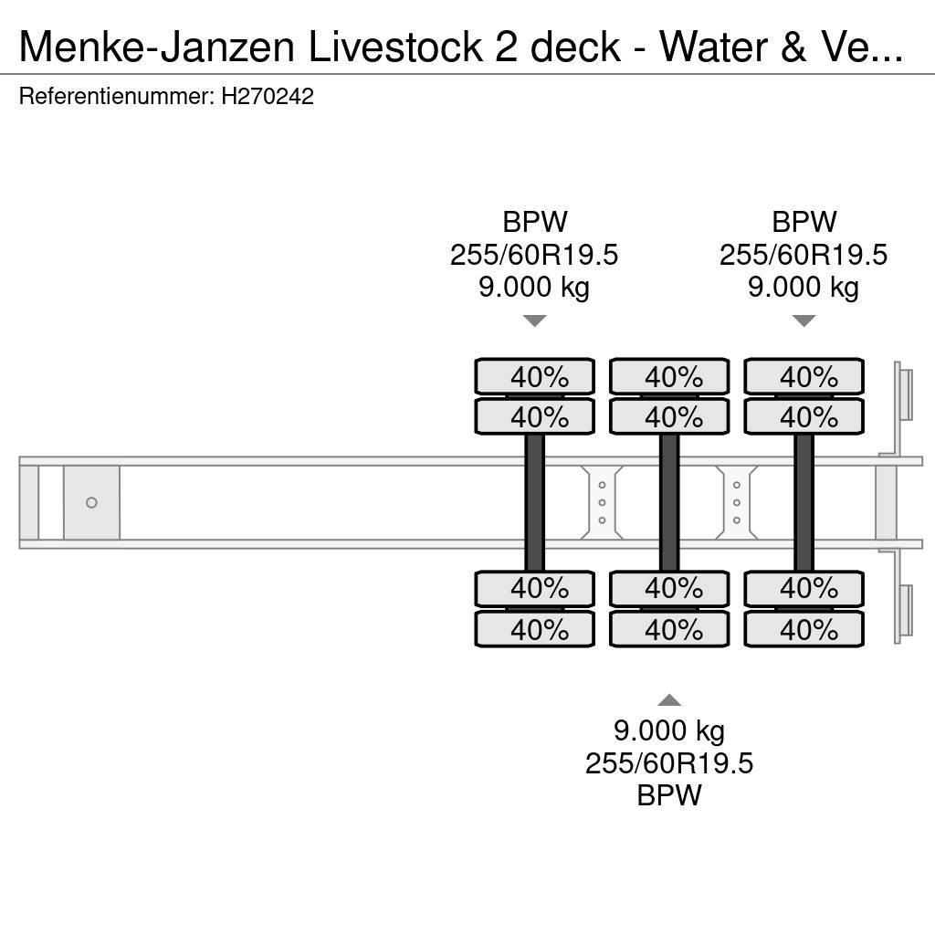  Menke-Janzen Livestock 2 deck - Water & Ventilatio Semi-remorci transport animale