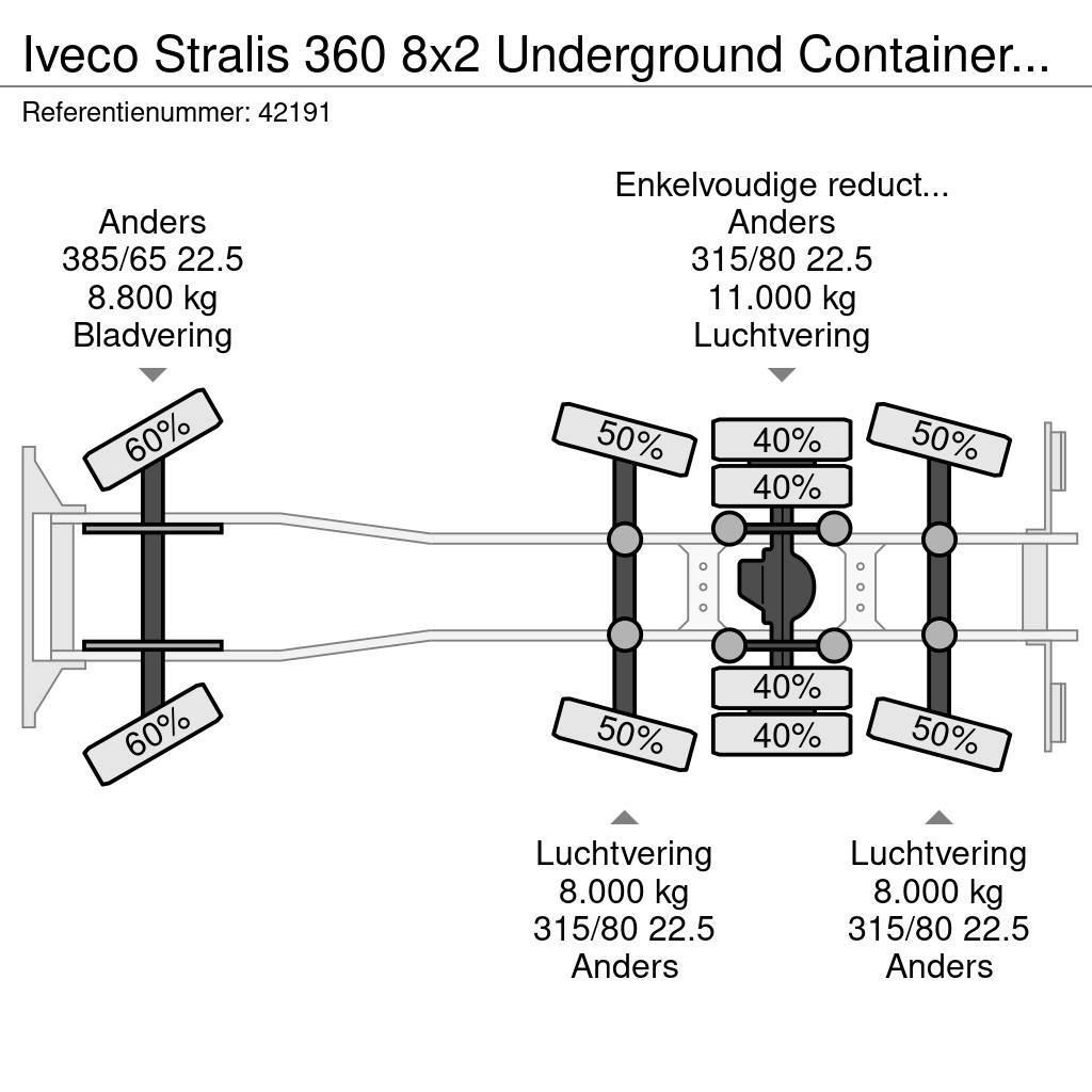 Iveco Stralis 360 8x2 Underground Container Washing Inst Camion de deseuri