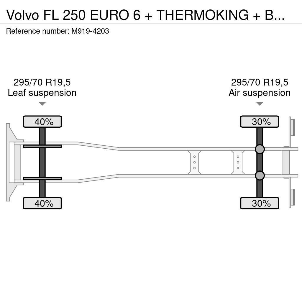Volvo FL 250 EURO 6 + THERMOKING + BOX HEATING Camion cu control de temperatura