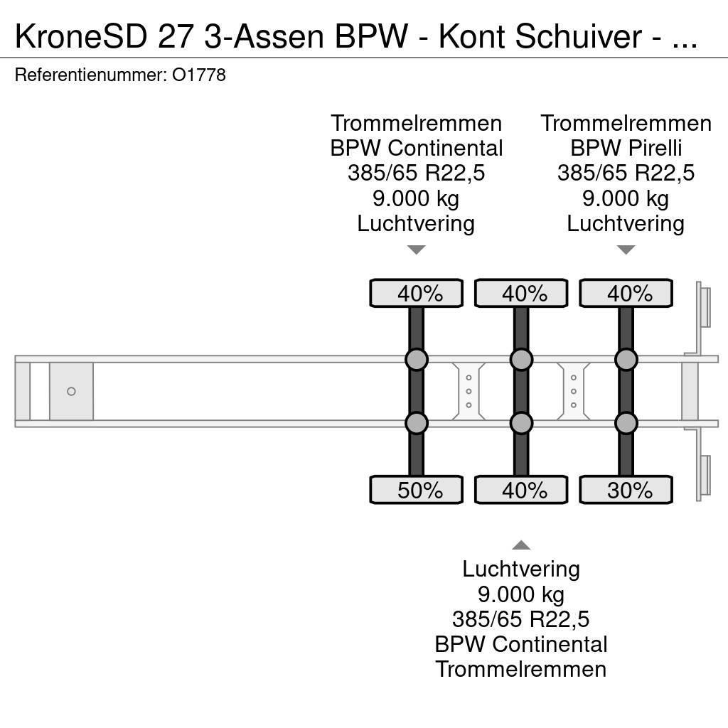 Krone SD 27 3-Assen BPW - Kont Schuiver - DrumBrakes - 5 Camion cu semi-remorca cu incarcator