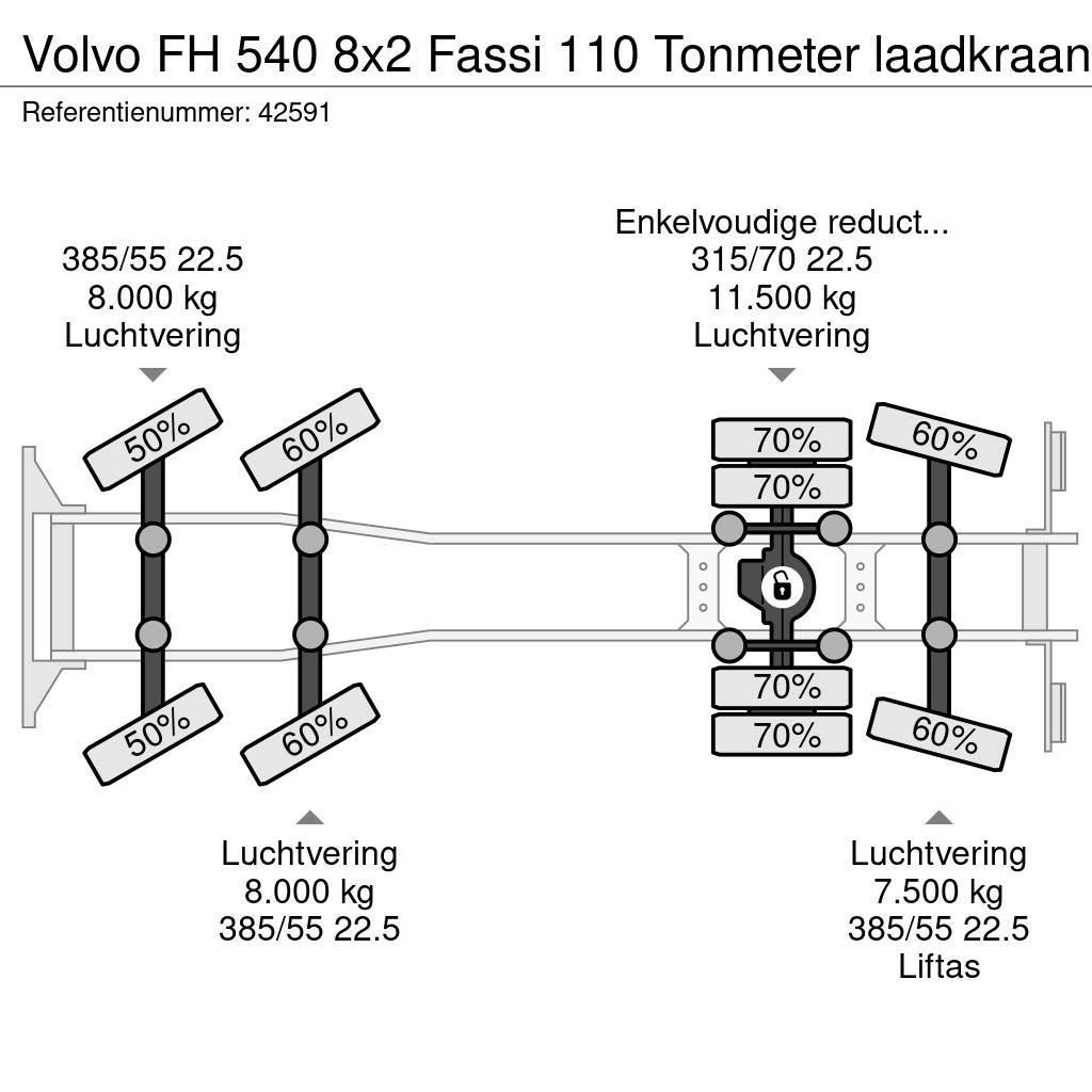 Volvo FH 540 8x2 Fassi 110 Tonmeter laadkraan Macara pentru orice teren