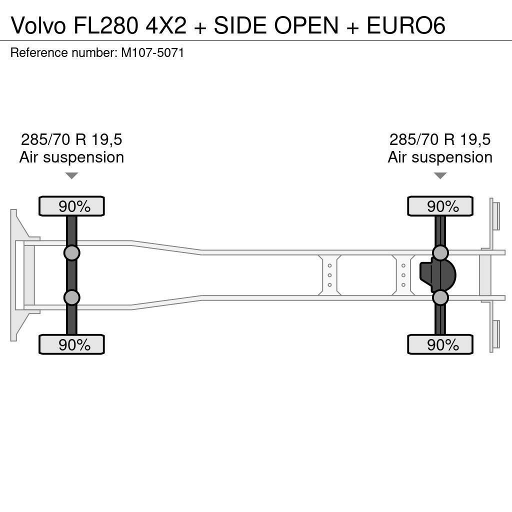 Volvo FL280 4X2 + SIDE OPEN + EURO6 Autocamioane