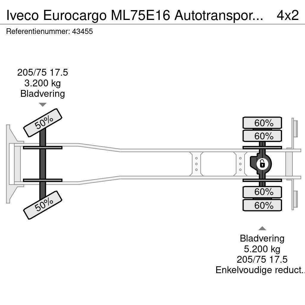 Iveco Eurocargo ML75E16 Autotransporter met oprijrampen Transportatoare vehicule