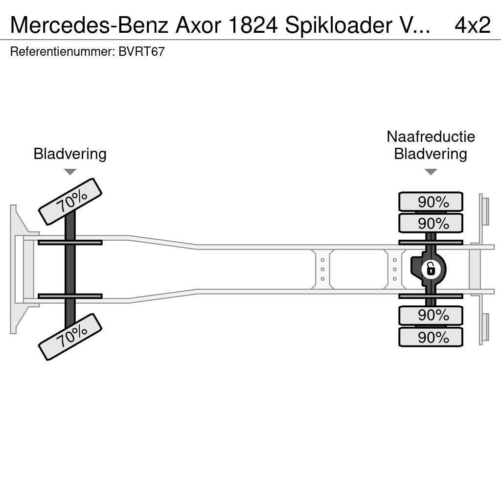 Mercedes-Benz Axor 1824 Spikloader VDL Euro5 Valid inspection 1- Camion cu incarcator