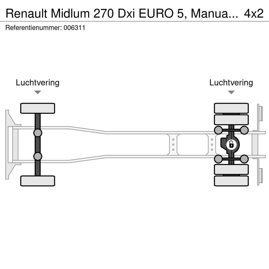 Renault Midlum 270 Dxi EURO 5, Manual, Telma Camioane platforma/prelata
