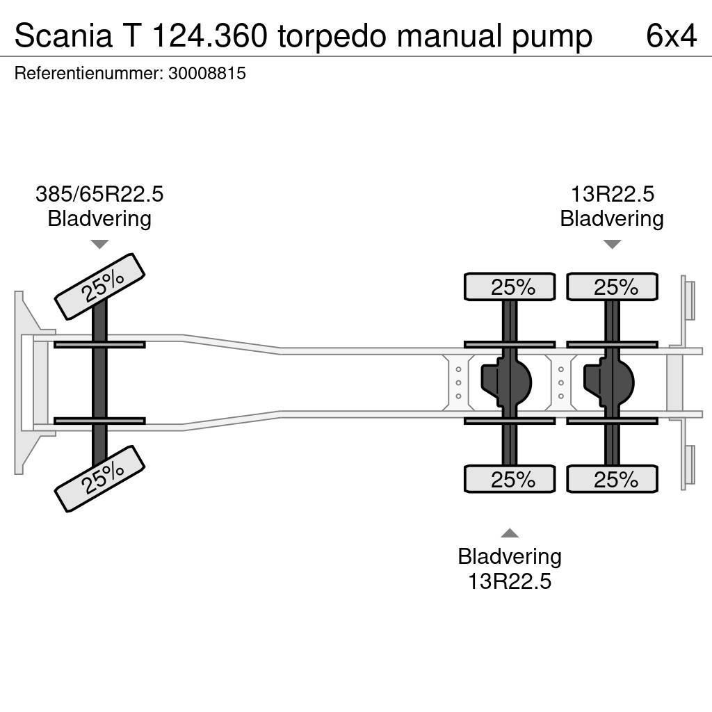 Scania T 124.360 torpedo manual pump Autobasculanta