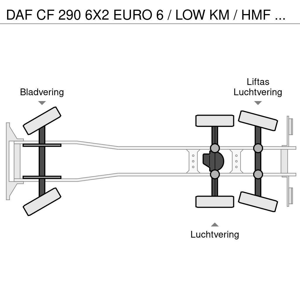 DAF CF 290 6X2 EURO 6 / LOW KM / HMF 3220 K6 / 32 T/M Camioane platforma/prelata