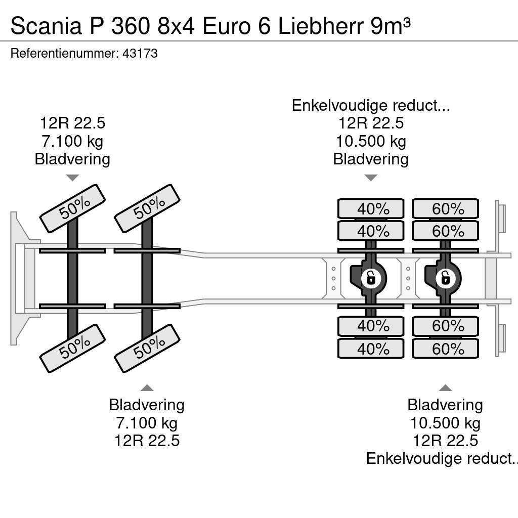 Scania P 360 8x4 Euro 6 Liebherr 9m³ Betoniera