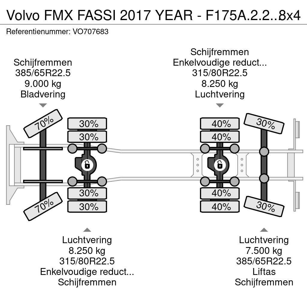 Volvo FMX FASSI 2017 YEAR - F175A.2.25 + REMOTE - FMX 50 Autobasculanta