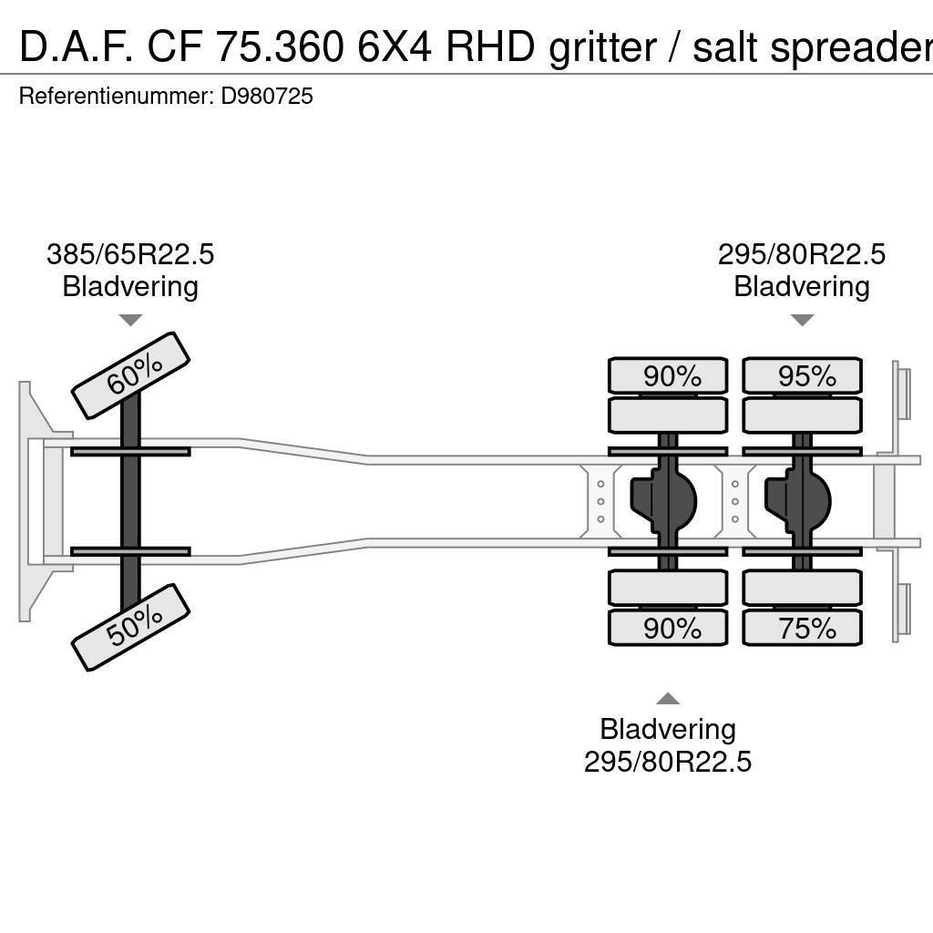 DAF CF 75.360 6X4 RHD gritter / salt spreader Autobasculanta