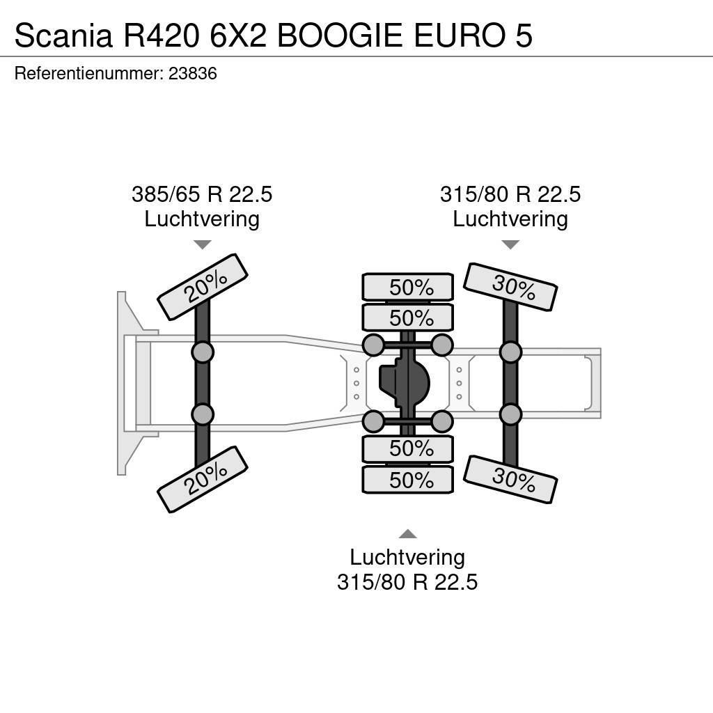 Scania R420 6X2 BOOGIE EURO 5 Autotractoare