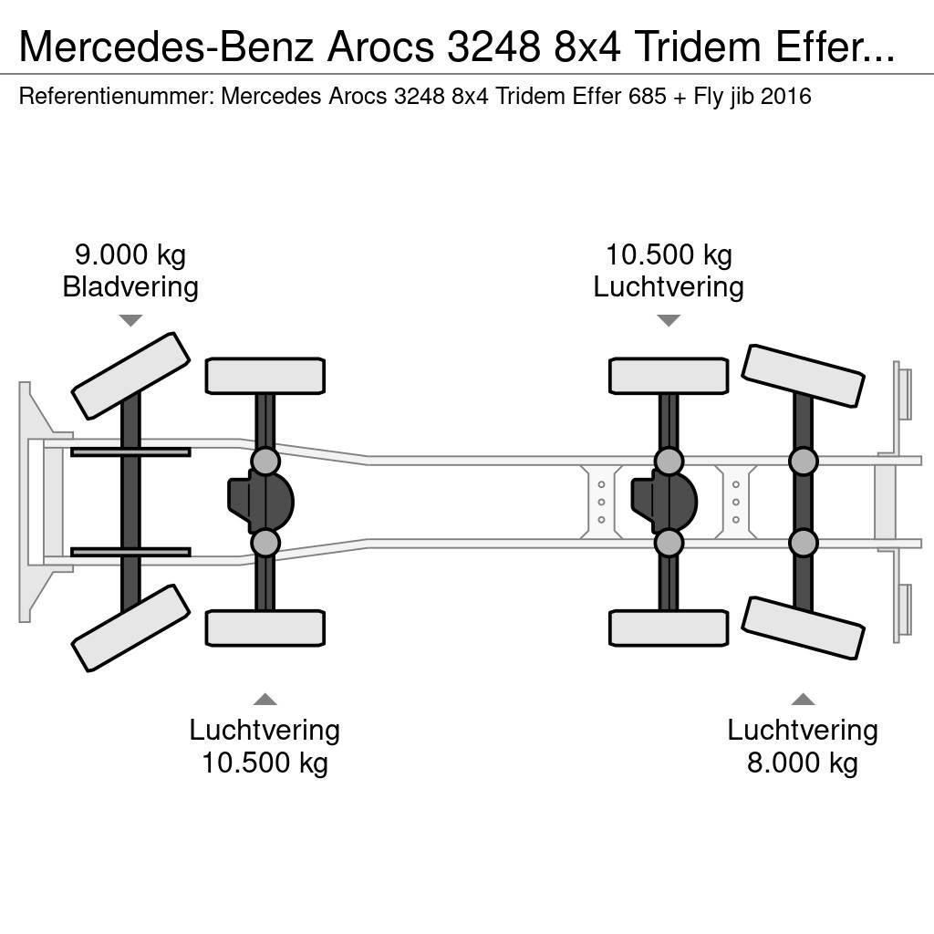 Mercedes-Benz Arocs 3248 8x4 Tridem Effer 685/6S + jib 6S Euro 6 Macara pentru orice teren