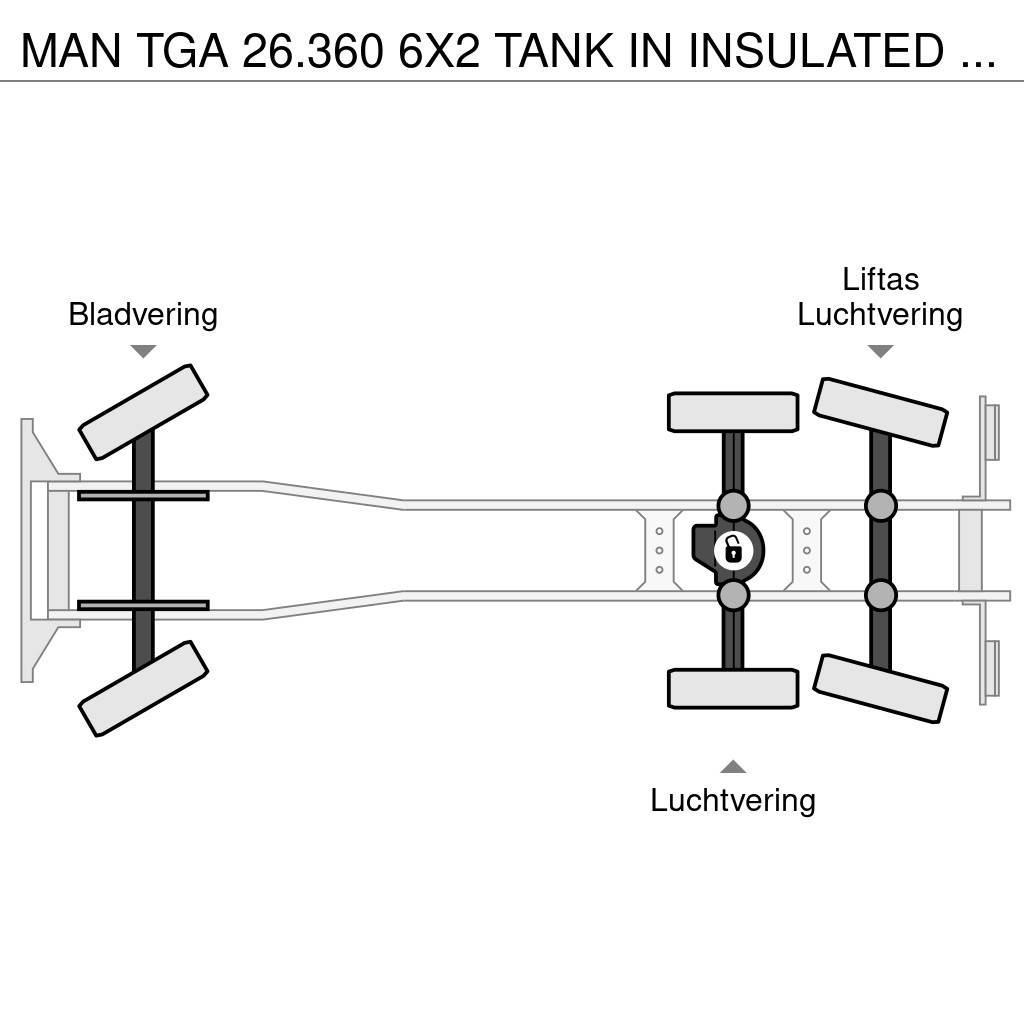 MAN TGA 26.360 6X2 TANK IN INSULATED STAINLESS STEEL 1 Cisterne