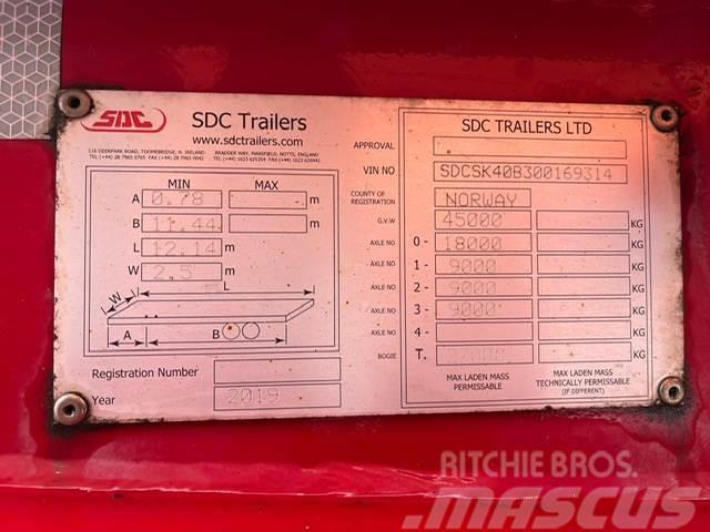 SDC TRAILERS Semitrailer Camion cu semi-remorca cu incarcator