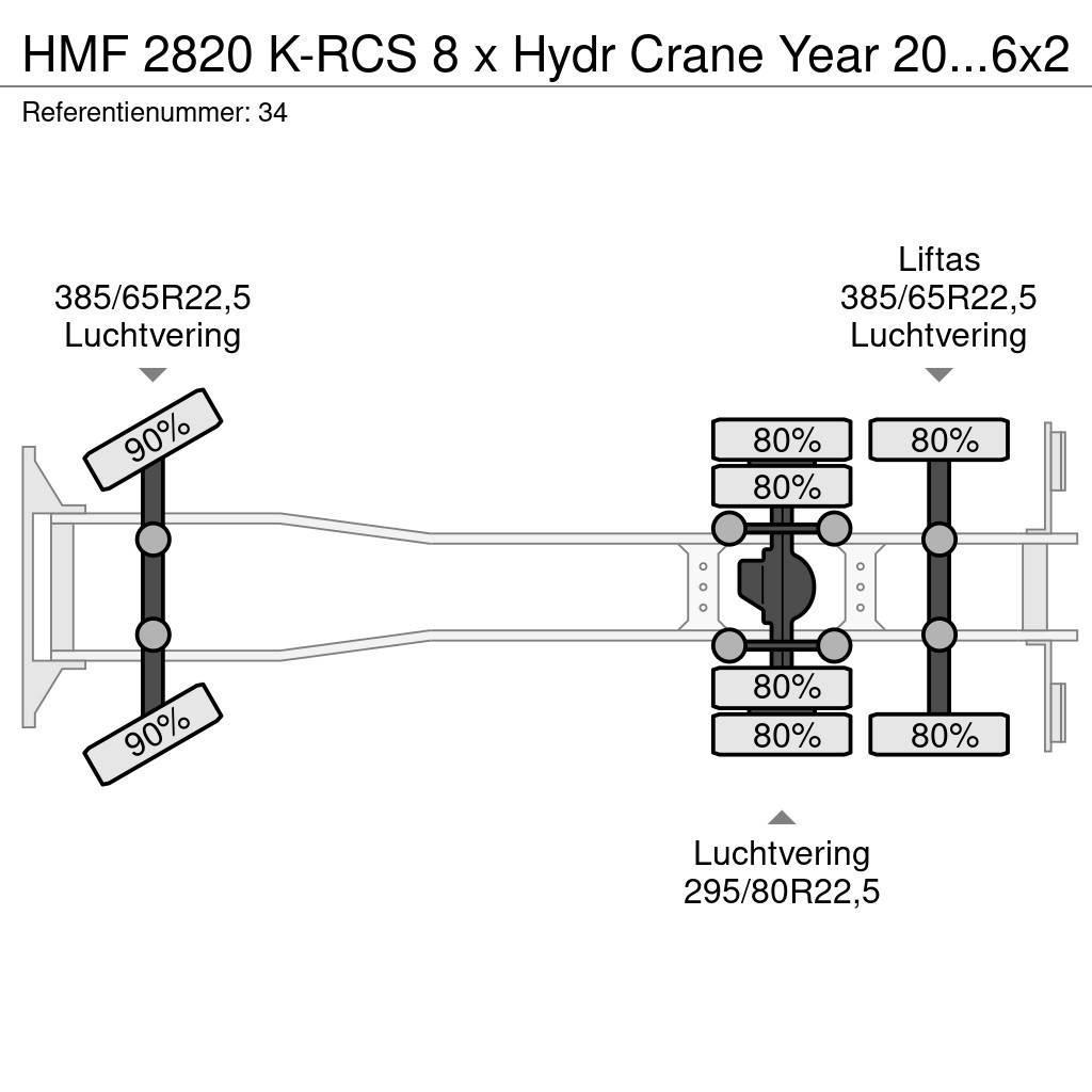 HMF 2820 K-RCS 8 x Hydr Crane Year 2019 Volvo FH 460 6 Macara pentru orice teren