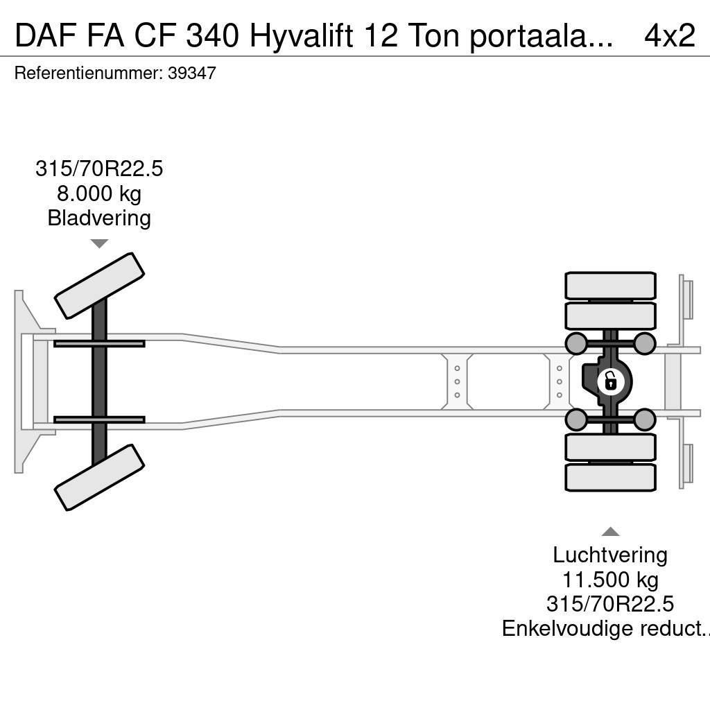 DAF FA CF 340 Hyvalift 12 Ton portaalarmsysteem Camion cu incarcator