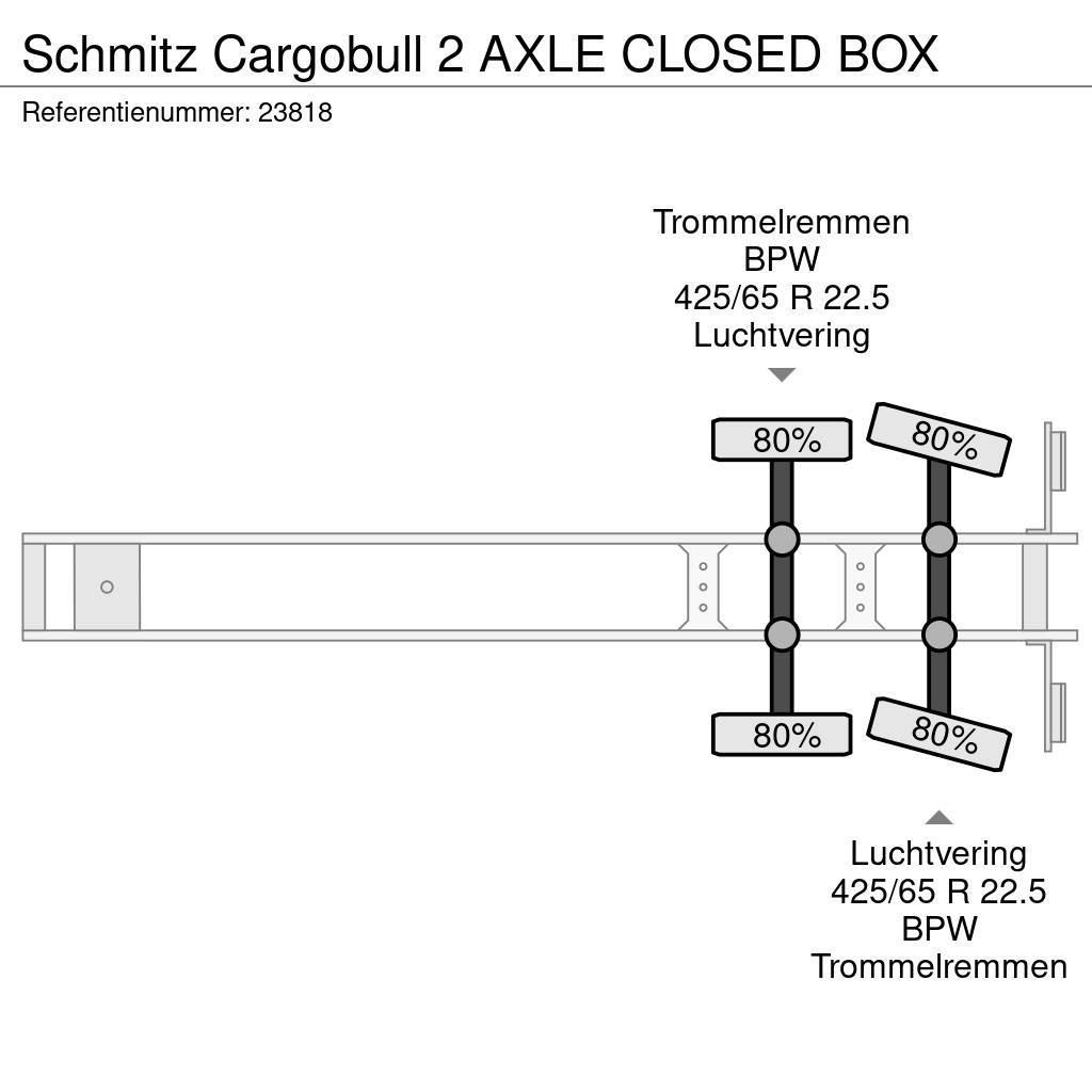 Schmitz Cargobull 2 AXLE CLOSED BOX Semi-remorca utilitara