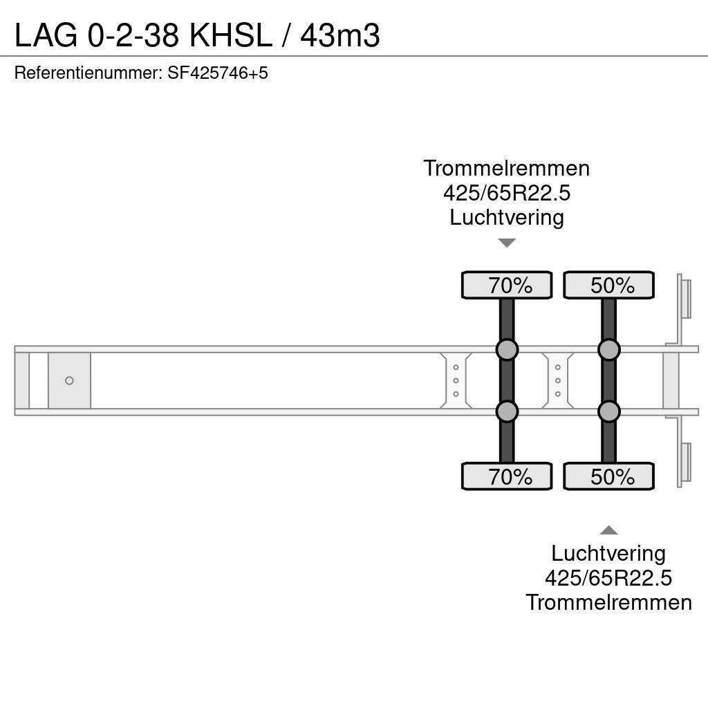 LAG 0-2-38 KHSL / 43m3 Semi-remorca Basculanta