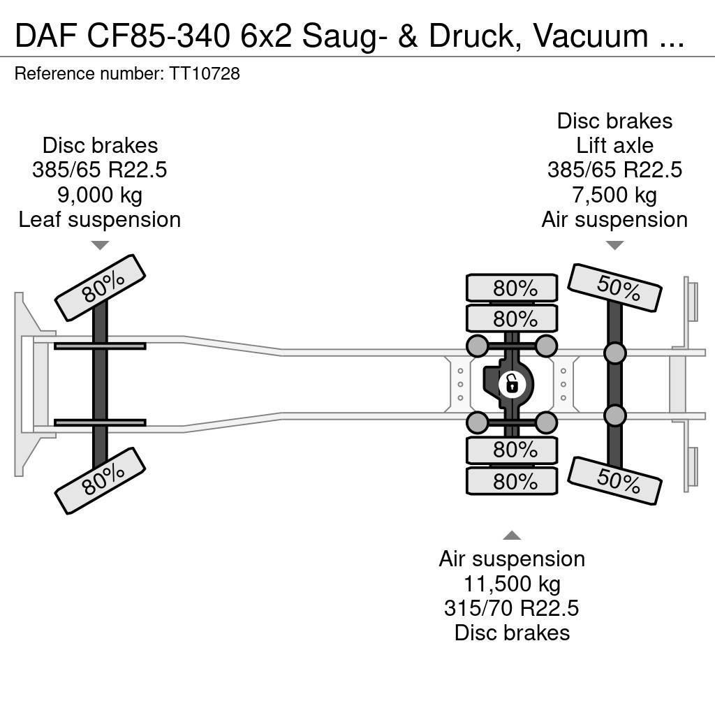 DAF CF85-340 6x2 Saug- & Druck, Vacuum 15.5 M3 NO Pump Cisterne